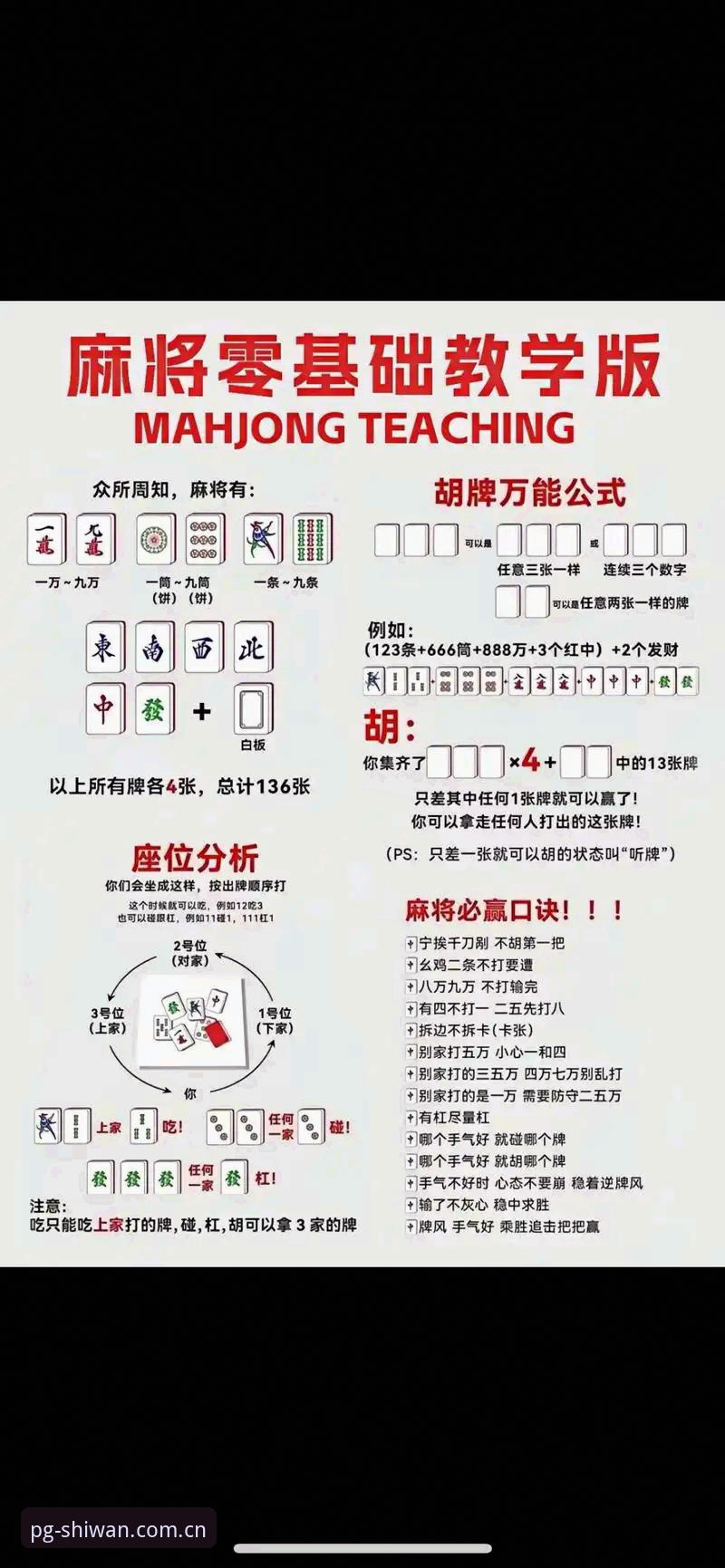 pg麻将胡了网页版 PG麻将胡了网页版入口完整指南:从技术视角解读最新版本体验