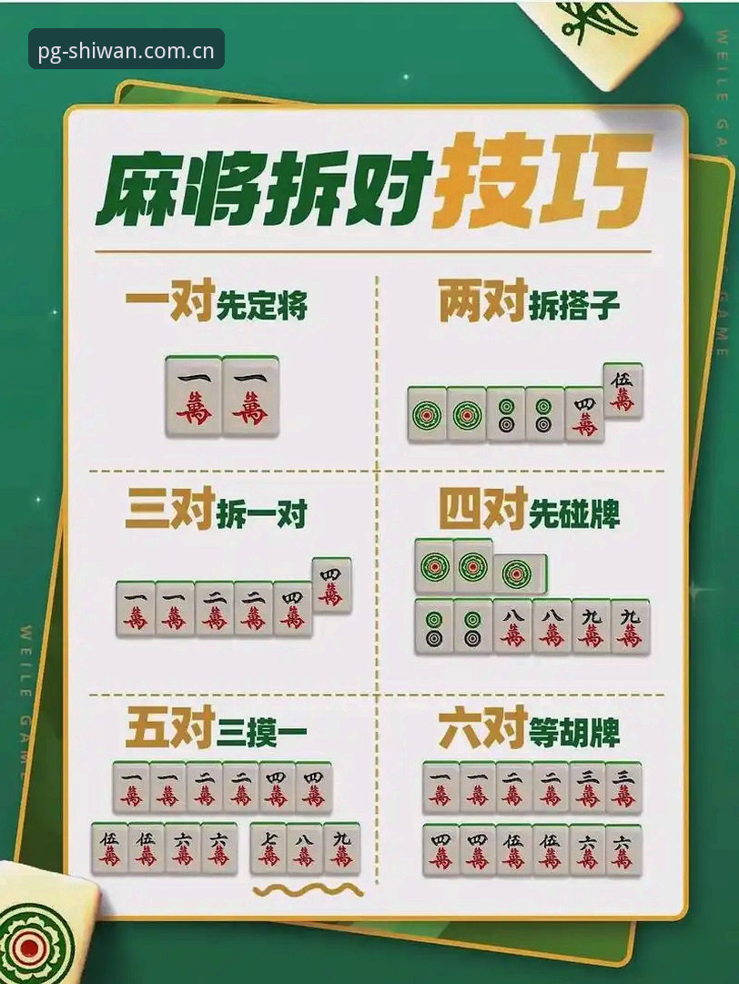 pg麻将胡了网页版 PG麻将胡了网页版入口完整指南:从技术视角解读最新版本体验