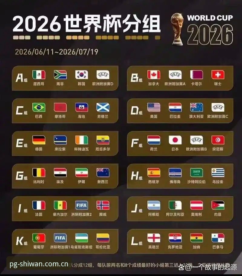 pg麻将胡了下载 U17世界杯抽签结果出炉!PG麻将胡了用户观赛体验与赛事前瞻完整指南