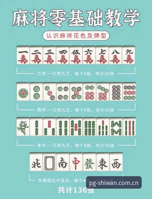 pg麻将胡了怎么玩功能详解 7个关键解读带你掌握pg麻将胡了怎么玩功能详解