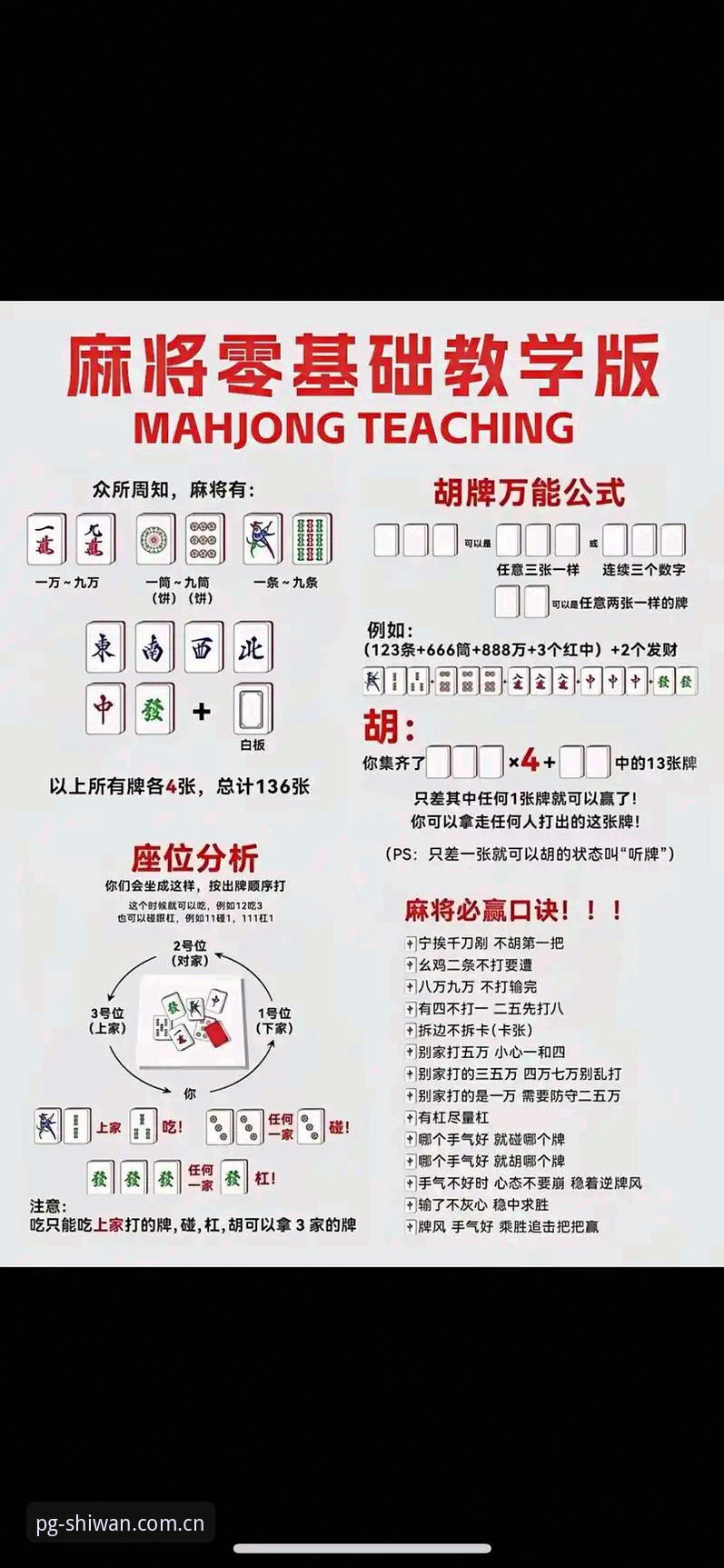 pg麻将胡了最新版本 PG麻将胡了最新版本完整指南:从入门到精通的功能解析与实战技巧