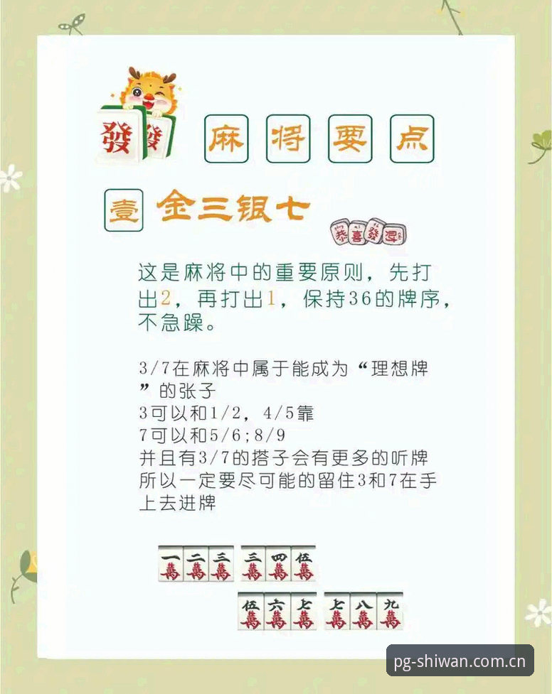 PG麻将胡了玩法大全完整指南：从新手到高手的实战教程